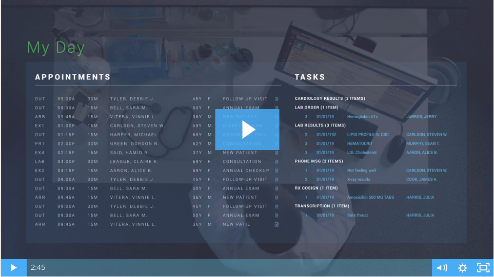 Intergy by Greenway Health Comparisons 2020 Software Advice
