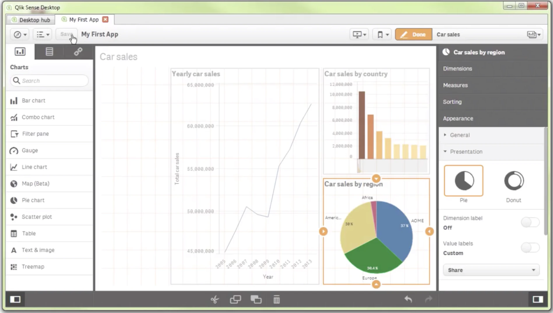 Qlik Sense vs Tableau - 2020 Comparison - Software Advice