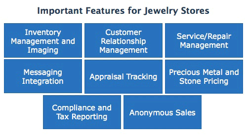 jewellery inventory software