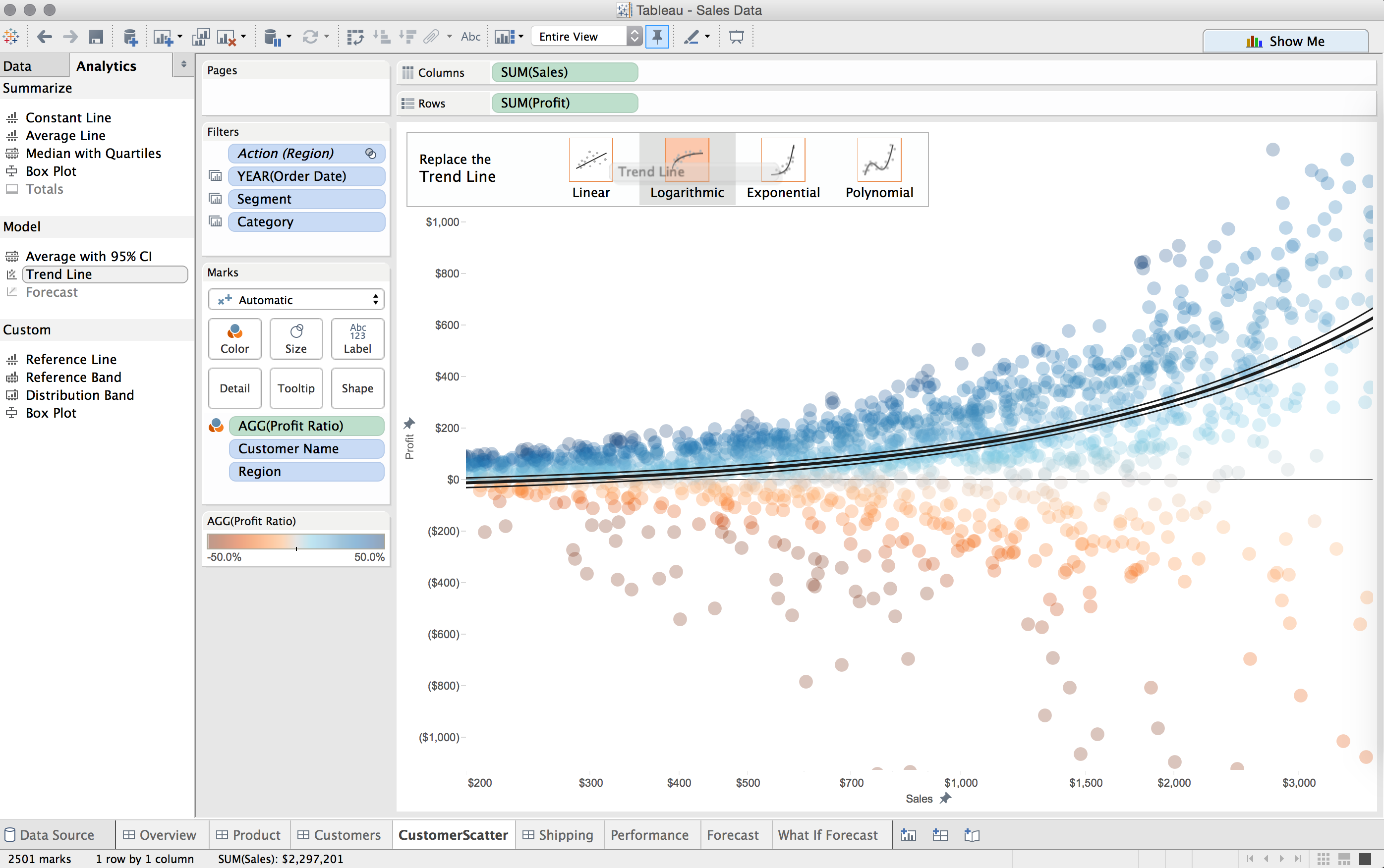 using tableau reader