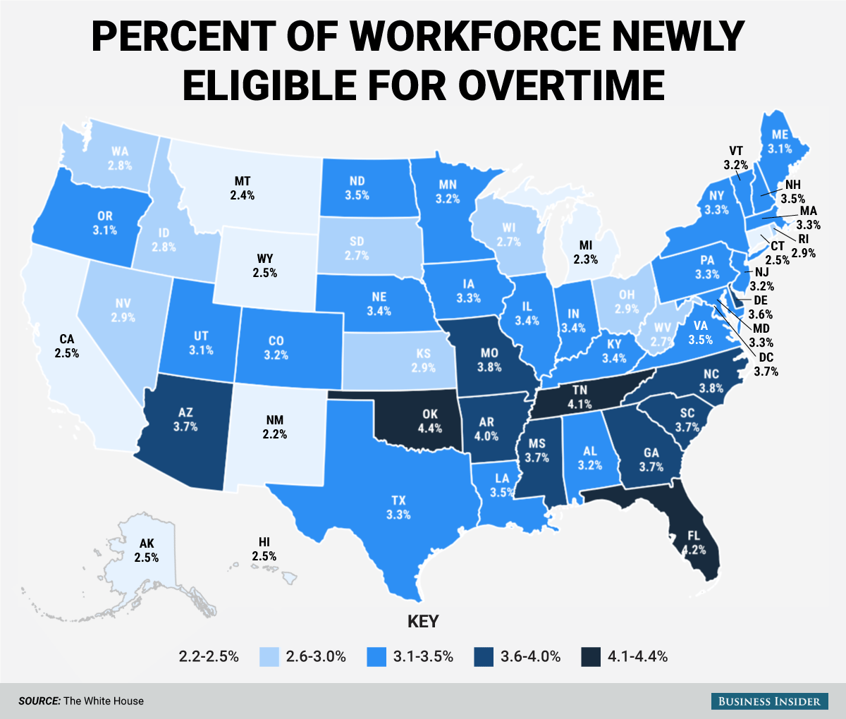 workers-eligible-for-overtime